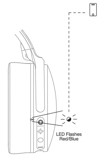 Skullcandy SA2QMABFQ6 Hesh Evo Over-Ear- new divice