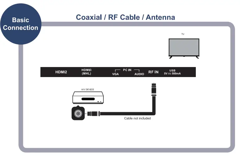 eTEC 43EF20 43 Class ThinFrame LED TV-1