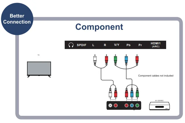 eTEC 43EF20 43 Class ThinFrame LED TV-5