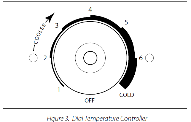 Dial temp controller