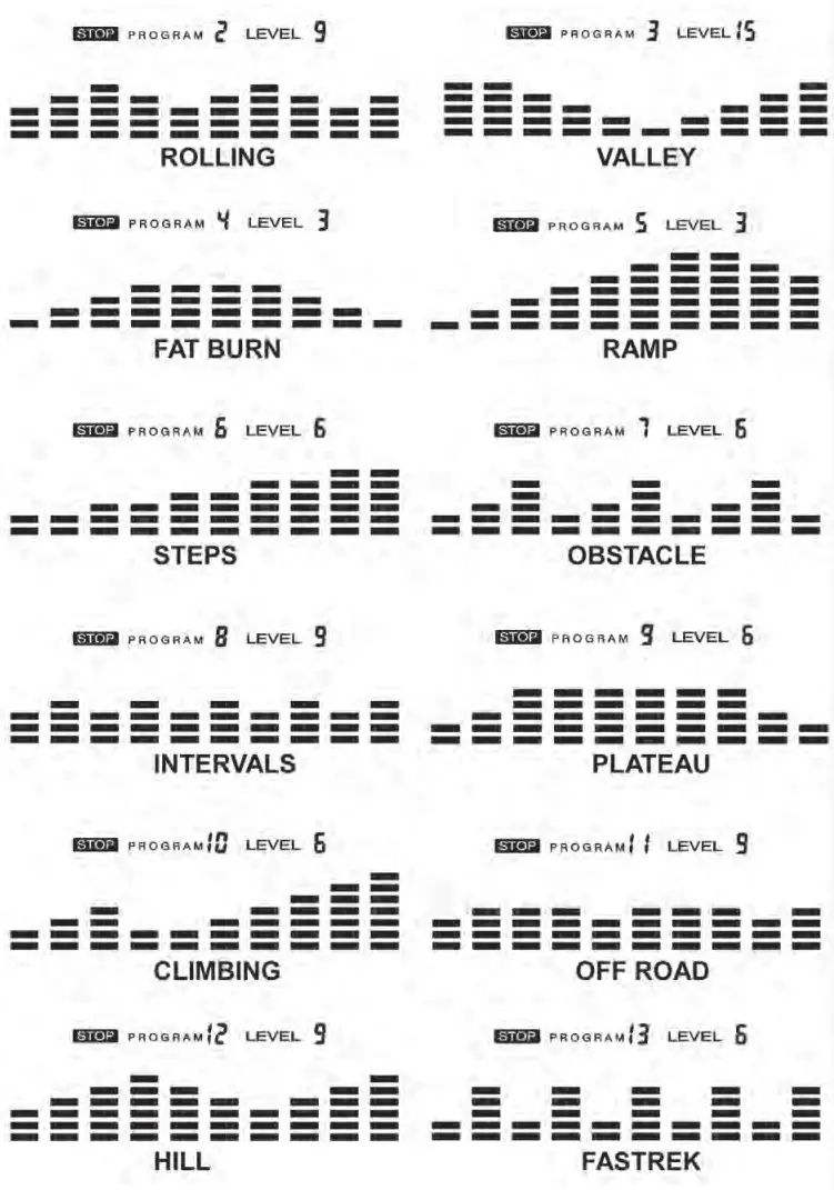 XTERRA FS3.5 ELLIPTICAL - Programs