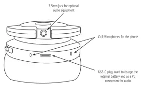 psb SPEAKERS M4U8 MKII Wireless ANC Headphone - fig 6