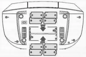 Lenco SCD-6800 Portable DAB+ and FM Radio --icon88