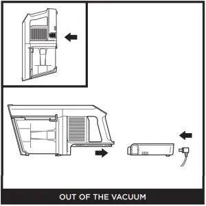 Shark IZ300UK Series Anti Hair Wrap DuoClean and Powerfins Cordless Vacuum Cleaner - CHARGING THE BATTERY 4