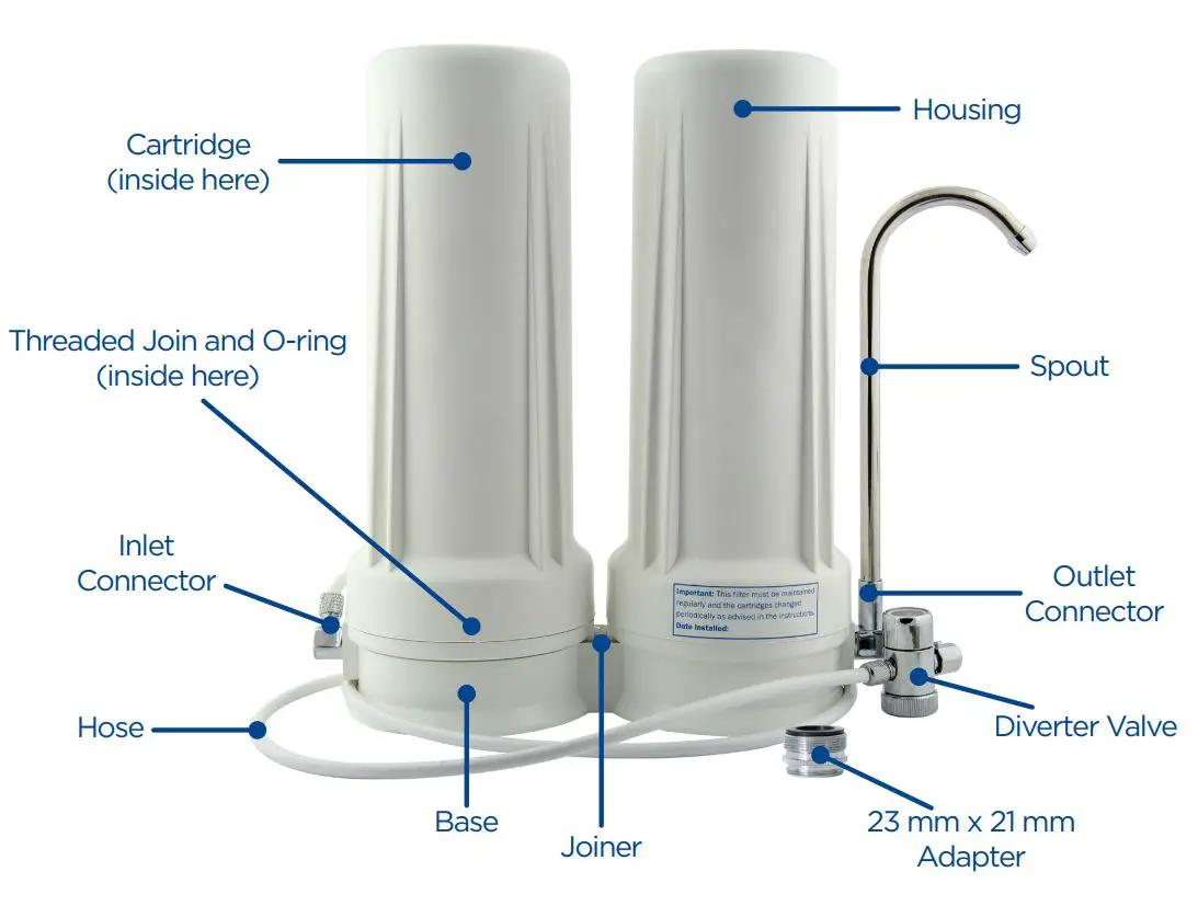 MyWaterFilter Ultrapure Aragon 10” Twin Benchtop Water Filter With Fluoride Removal Instruction Manual - PARTS