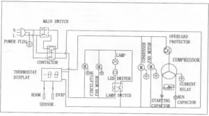 WIRING DIAGRAM