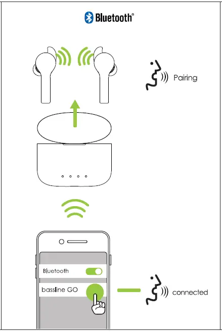 BOOMPODS Bassline Go True Wireless Earbuds User Guide-01