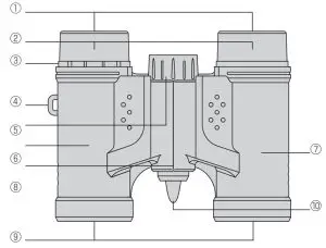 RICOH Pentax UD9x21 Binocular - figure 1
