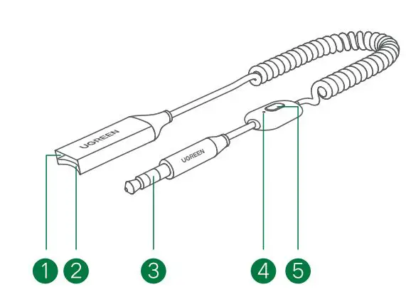 UGREEN CM310 Car Bluetooth Audio Receiver User Manual - Product Overview