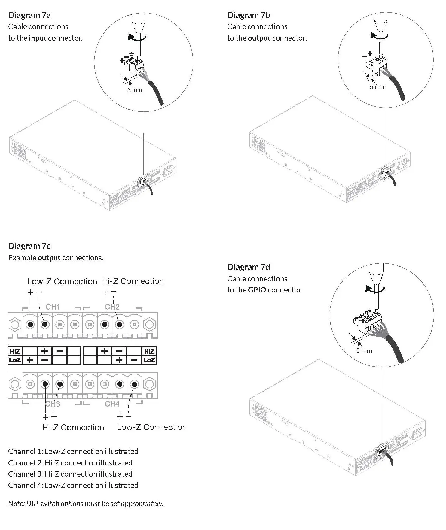 GPIO Connections