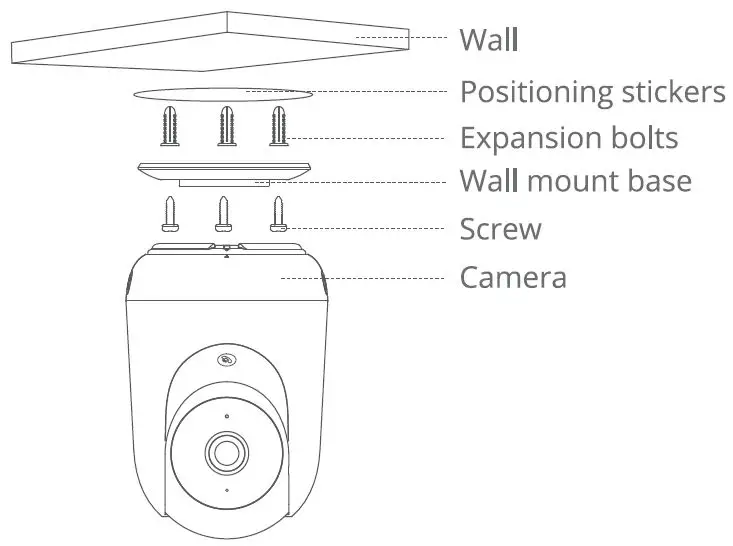 Schematic diagram for installing the camera to a ceiling