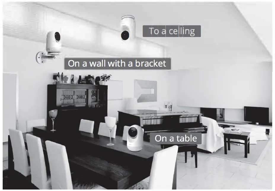 Ways for camera installation