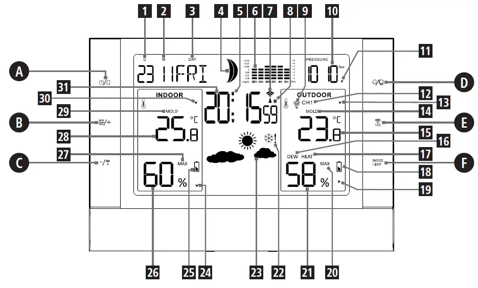 hama 00186418 Weather Station Black Line Plus fig 1