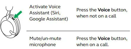 Jabra Ear Wireless Headphone - Calls & music 1