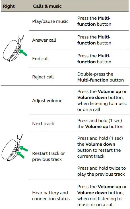 Jabra Ear Wireless Headphone - Calls & music
