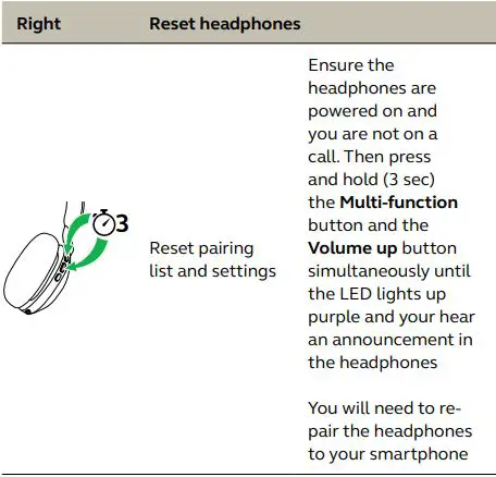Jabra Ear Wireless Headphone - How to reset