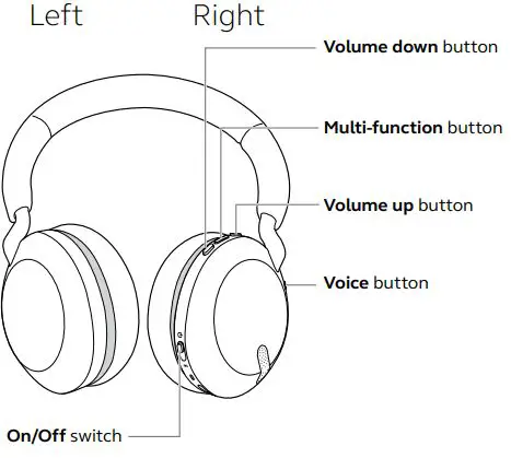 Jabra Ear Wireless Headphone - How to use