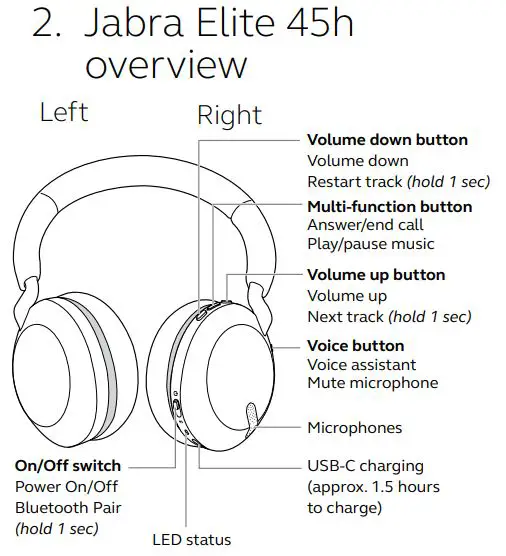 Jabra Ear Wireless Headphone - Jabra Elite 45h overview