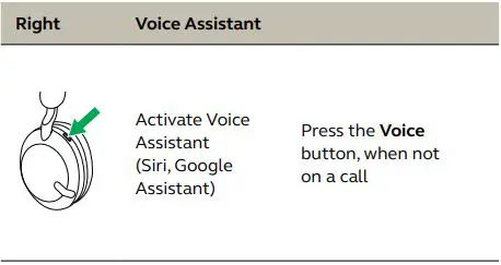 Jabra Ear Wireless Headphone - Voice Assistant