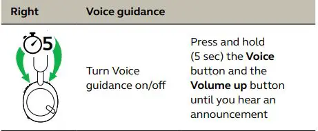 Jabra Ear Wireless Headphone - Voice Guidance