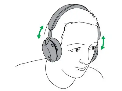 Jabra Ear Wireless Headphone - How to wear