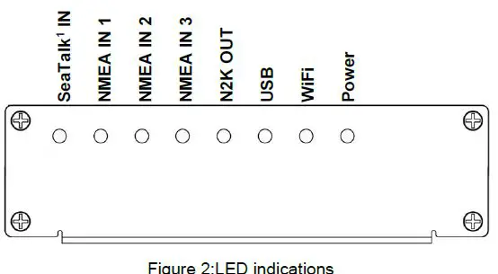 QUARK-ELEC QK-A034 Bi-Directional NMEA 2000 to WIFI and USB Multiplexer fig-4