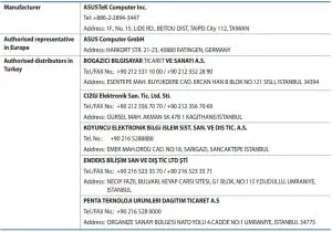 FIG 12 Manufacturer Information
