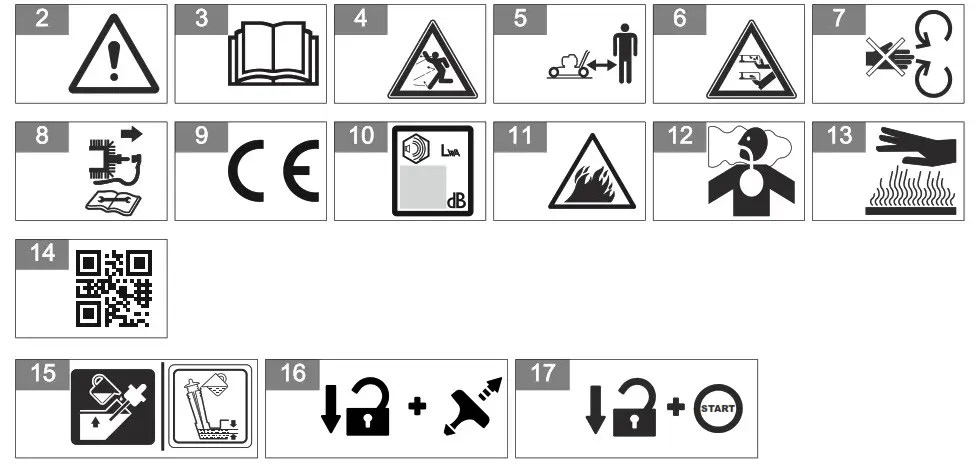 Husqvarna LC 247 Garden Lawn Mower- 2