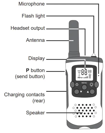 Alecto-FR-175-Quadset-Two-Way-Radios-Overview
