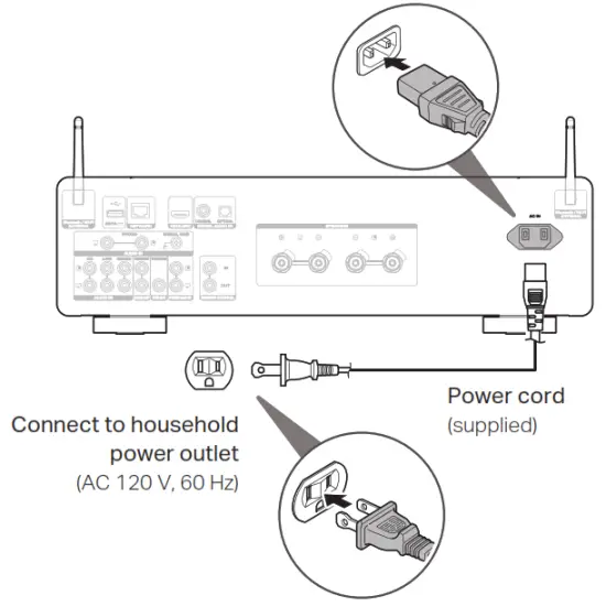 marantz 40n Network Integrated Amplifier - Connect to power