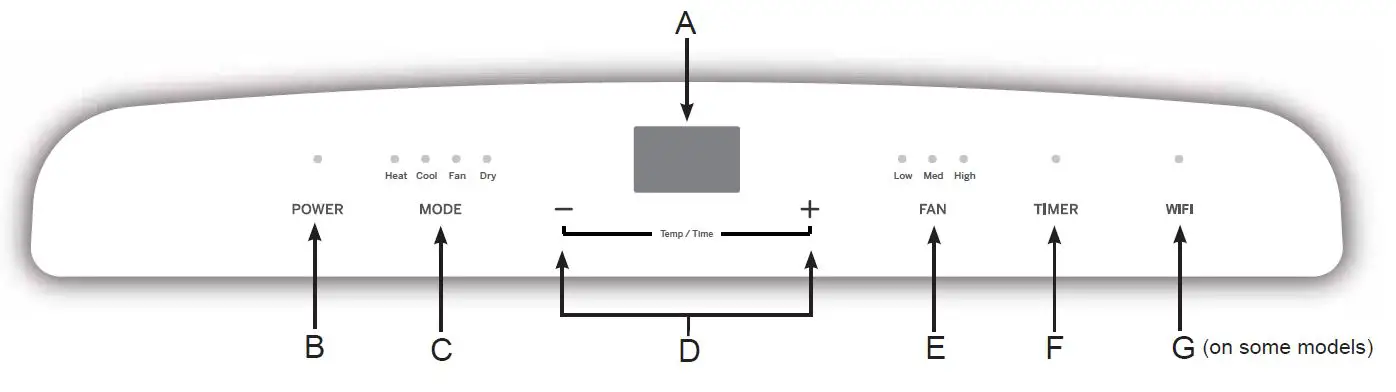 GE Appliances APCA14 Portable Room Air Conditioner fig 1