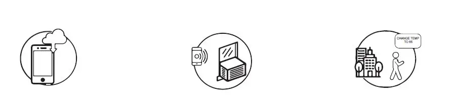 GE Appliances APCA14 Portable Room Air Conditioner fig 16