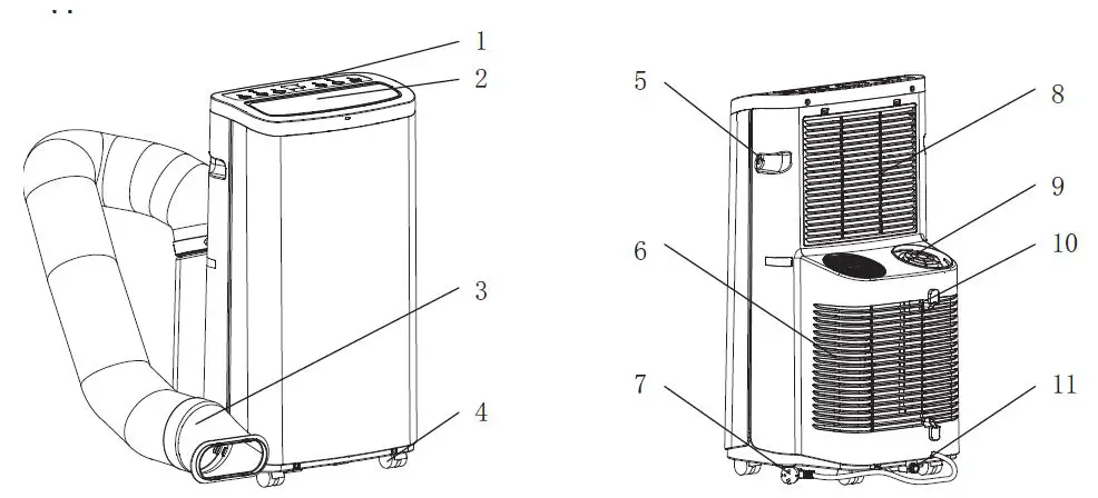 GE Appliances APCA14 Portable Room Air Conditioner fig 7