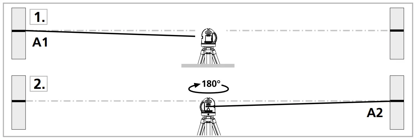 Laserliner Automatic CompactCross Laser Pro-check