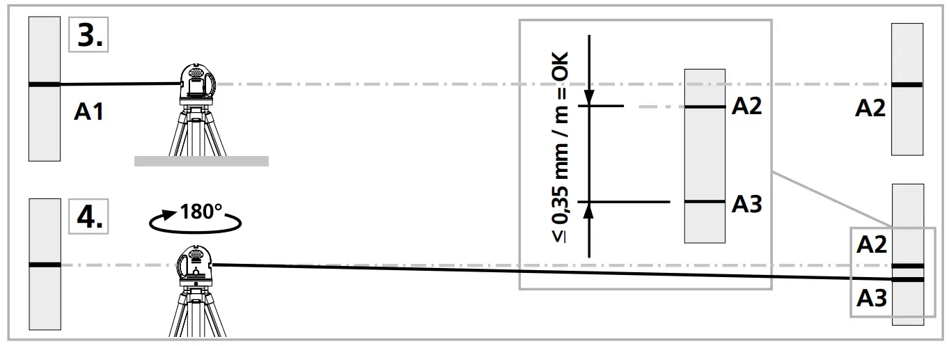 Laserliner Automatic CompactCross Laser Pro-check1