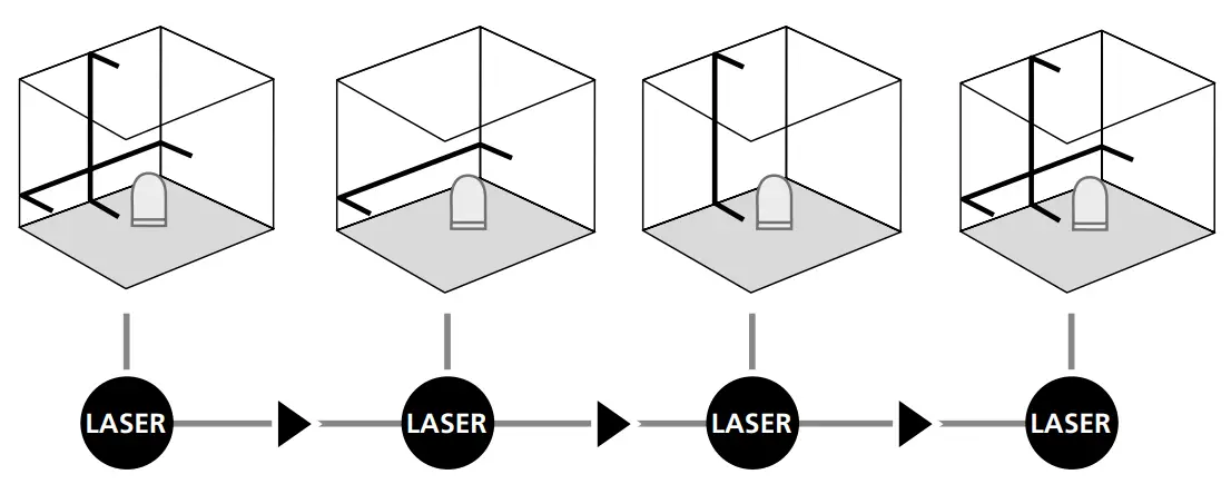 Laserliner Automatic CompactCross Laser Pro-levelling