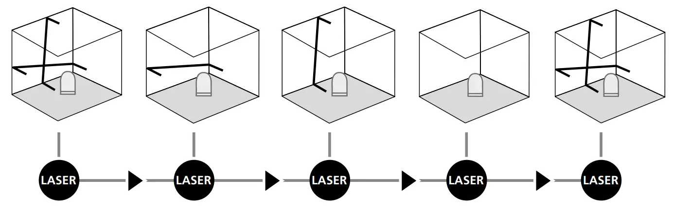 Laserliner Automatic CompactCross Laser Pro-levelling1