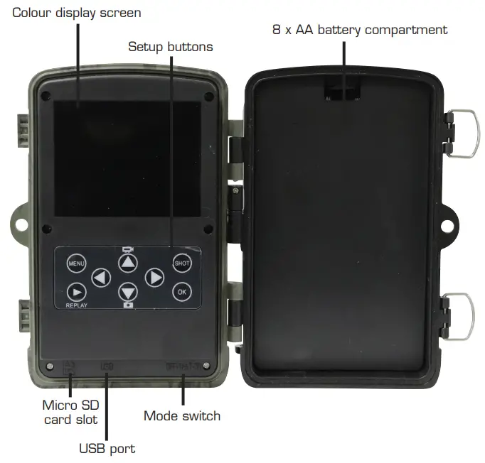 VOSKER 61 017 Wildlife Camera - Key 1