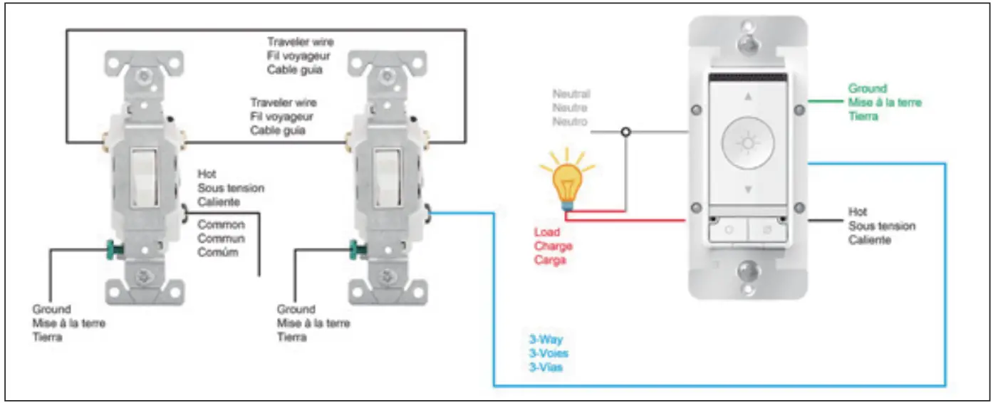 Tonly Technology WFAVD30 W BXL WiFi Smart Voice Dimmer - fig 3