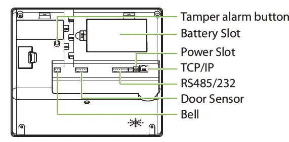 ZKTECO-Face-Plus-Series-Terminal-fig-3