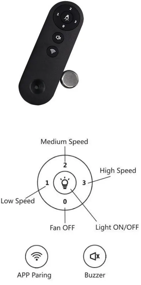 SONOFF IFAN02 Ceiling Fan Controller - Control