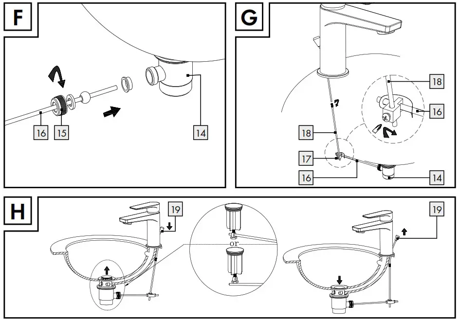 LIVARNO home X00 1 B Basin Mixer Tap - overview 4