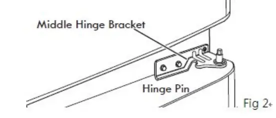 ConServ MDRF 1010ESE Frost Free Refrigerator Owner's Manual - Fig 2