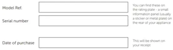 BUSH BEUCFR6082 Integrated Under Counter Fridge - Figur