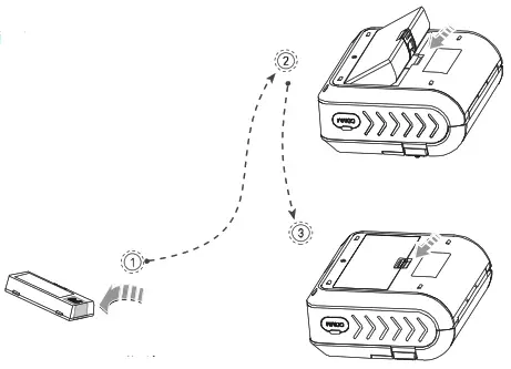 Honetwell 3'Mobile Label Printer Preparation before using