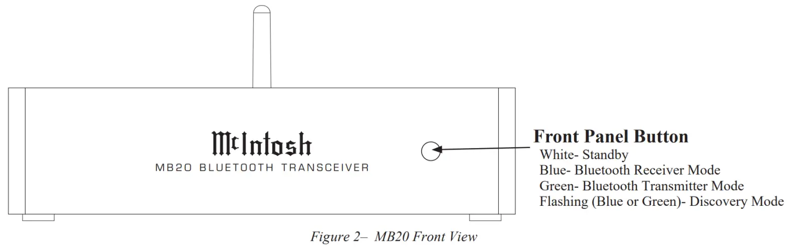 McIntosh MB20 Bluetooth Transceiver - fig 1