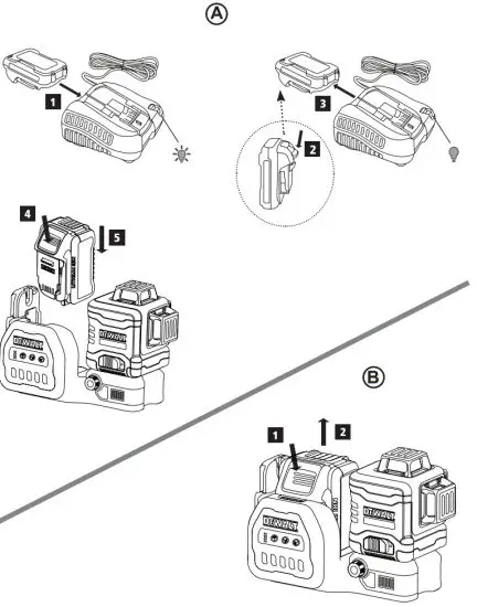 DEWALT DCE089G18 Line Laser - figure 1