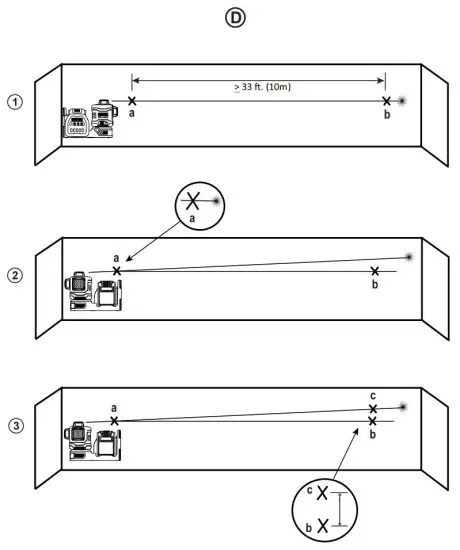 DEWALT DCE089G18 Line Laser - figure 3