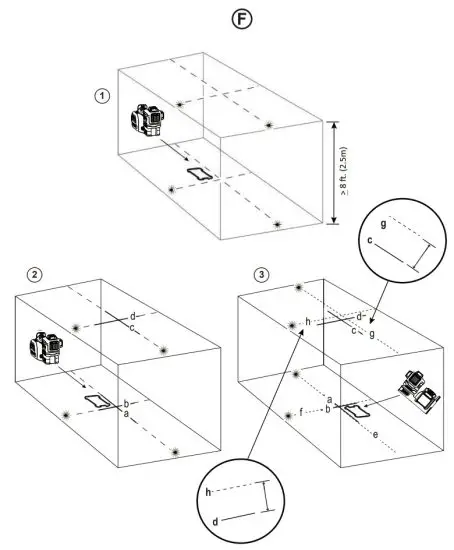 DEWALT DCE089G18 Line Laser - figure 5