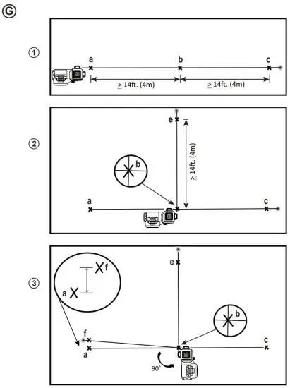 DEWALT DCE089G18 Line Laser - figure 6